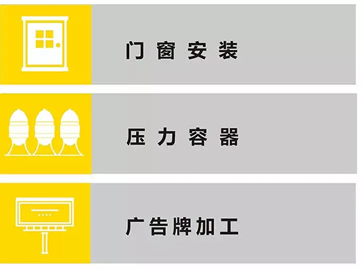 d88尊龙z6TIG 250III焊机应用行业